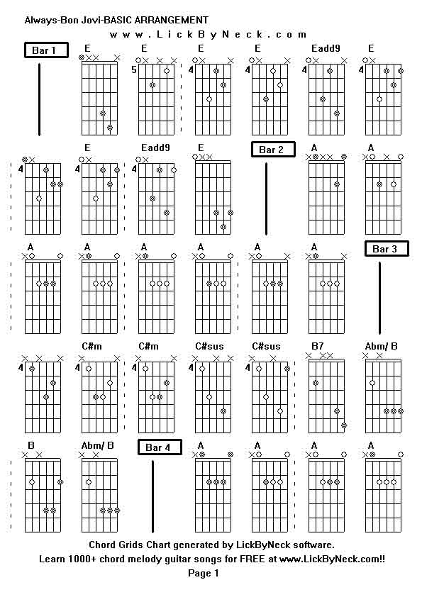 Chord Grids Chart of chord melody fingerstyle guitar song-Always-Bon Jovi-BASIC ARRANGEMENT,generated by LickByNeck software.